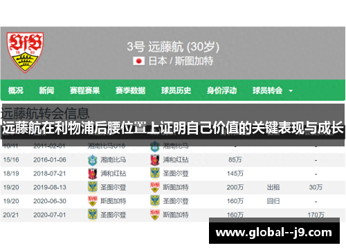 远藤航在利物浦后腰位置上证明自己价值的关键表现与成长