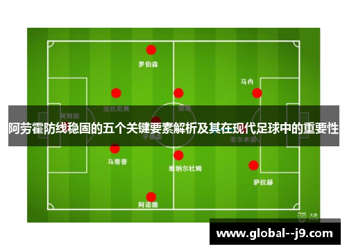 阿劳霍防线稳固的五个关键要素解析及其在现代足球中的重要性